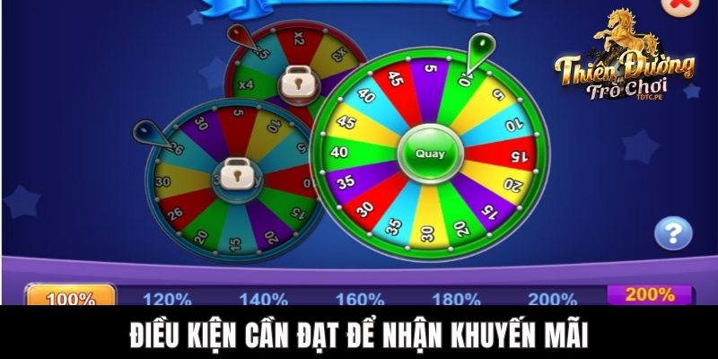 Khuyến Mãi Bắn Cá TDTC - Tổng Hợp Những Sự Kiện Thưởng Lớn Điều kiện cần đạt để nhận khuyến mãi